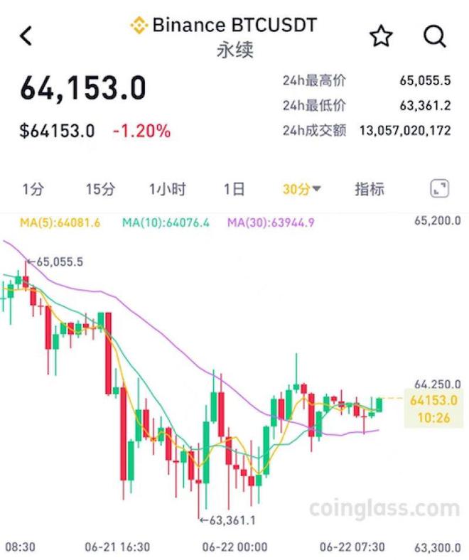 华夏时报记者赵奕 上海报道