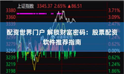 配资世界门户 解锁财富密码：股票配资软件推荐指南