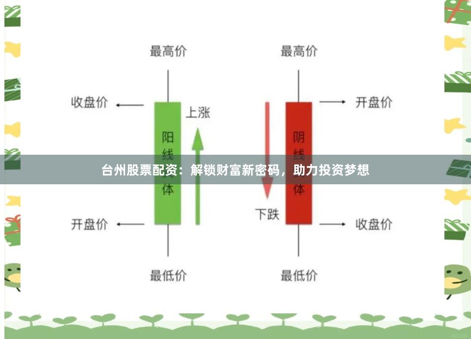 台州股票配资：解锁财富新密码，助力投资梦想