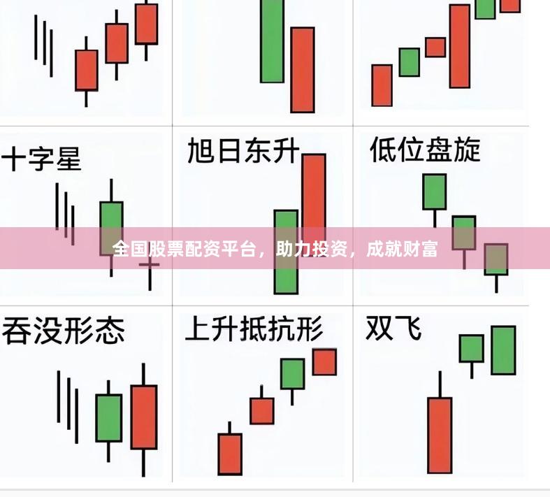 全国股票配资平台，助力投资，成就财富