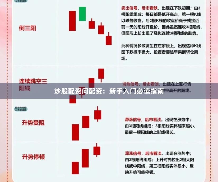 炒股配资问配资：新手入门必读指南