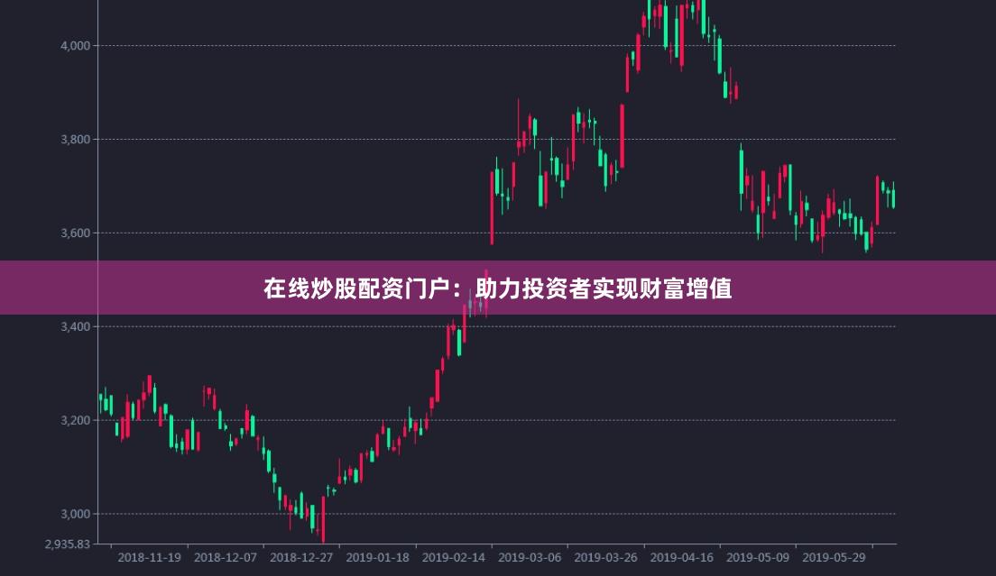 在线炒股配资门户：助力投资者实现财富增值