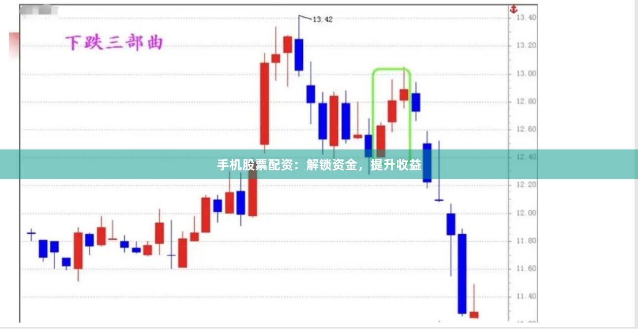 手机股票配资：解锁资金，提升收益