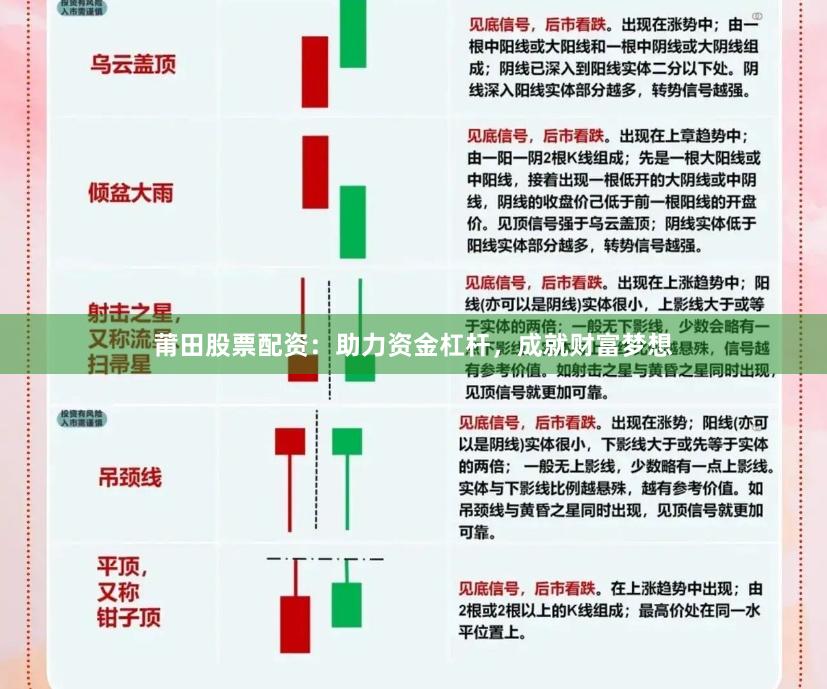 莆田股票配资：助力资金杠杆，成就财富梦想