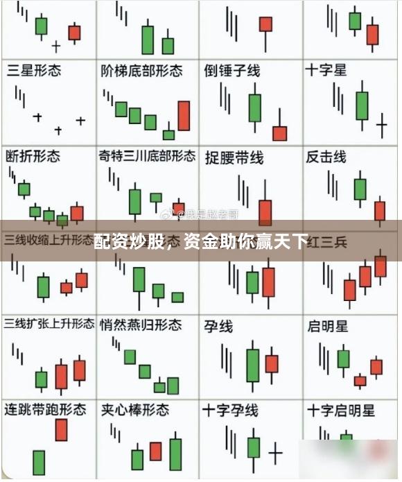 配资炒股，资金助你赢天下