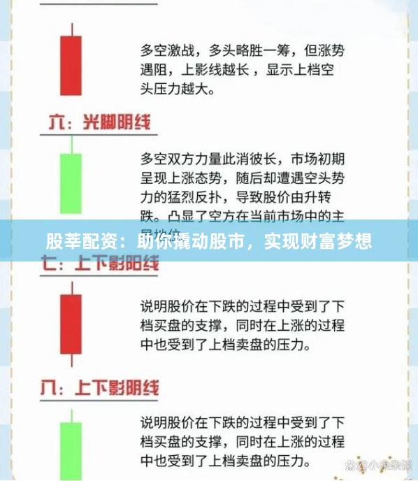 股莘配资：助你撬动股市，实现财富梦想