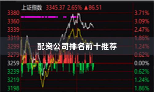 配资公司排名前十推荐