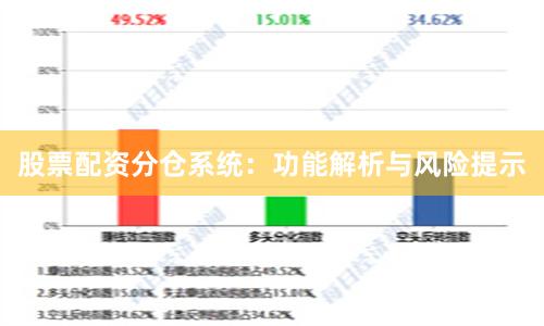 股票配资分仓系统:功能解析与风险提示