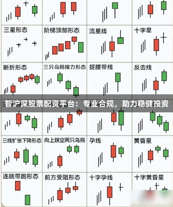 智沪深股票配资平台：专业合规，助力稳健投资