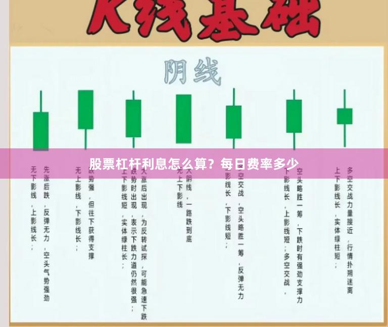 股票杠杆利息怎么算？每日费率多少
