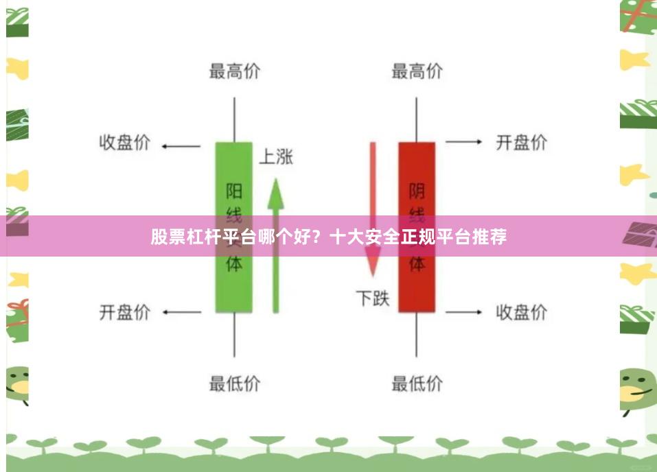 股票杠杆平台哪个好？十大安全正规平台推荐