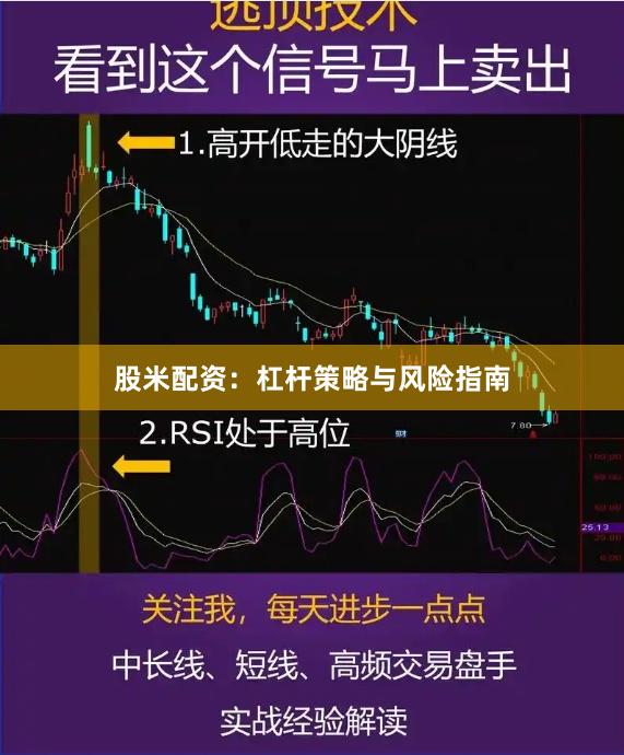 股米配资:杠杆策略与风险指南