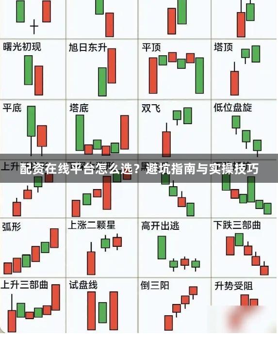 配资在线平台怎么选？避坑指南与实操技巧